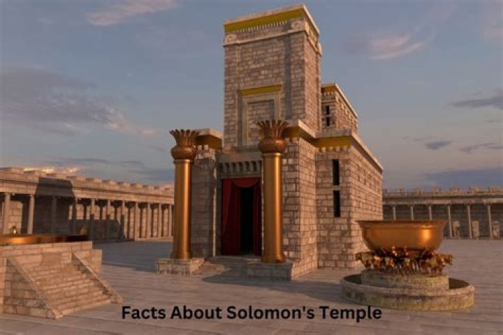 What is the Temple of Amon?