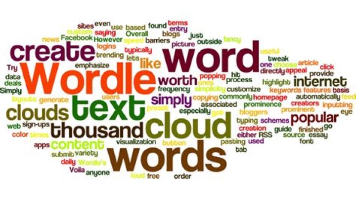 What is the website where you type in words and it makes a collage?