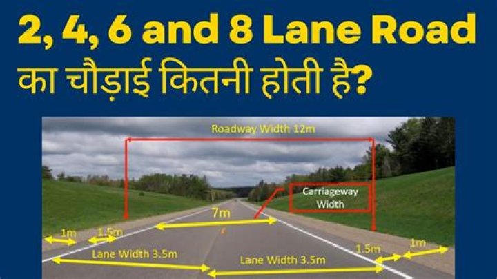 What is the width of National Highway?