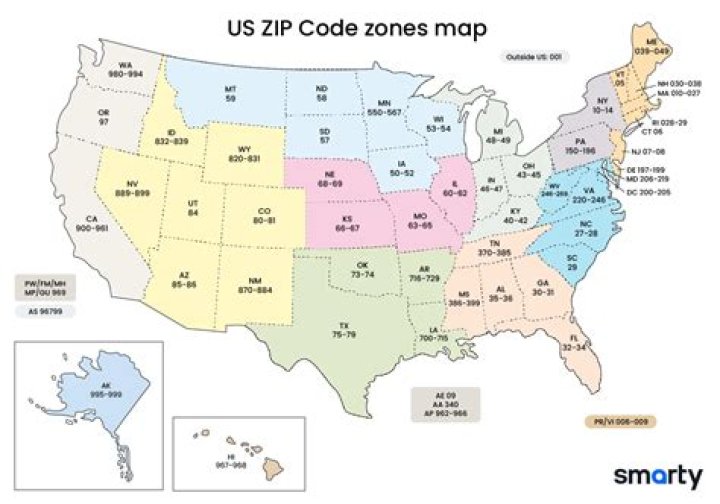 What is the zip code for Purcell Oklahoma?