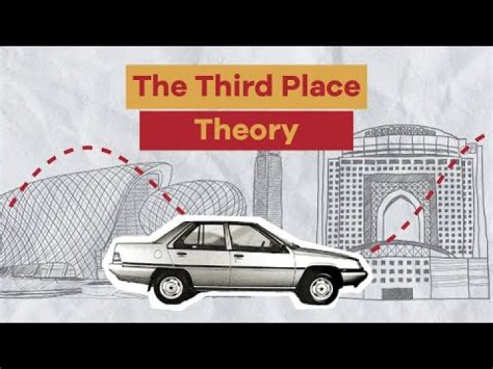 What is third space in architecture?