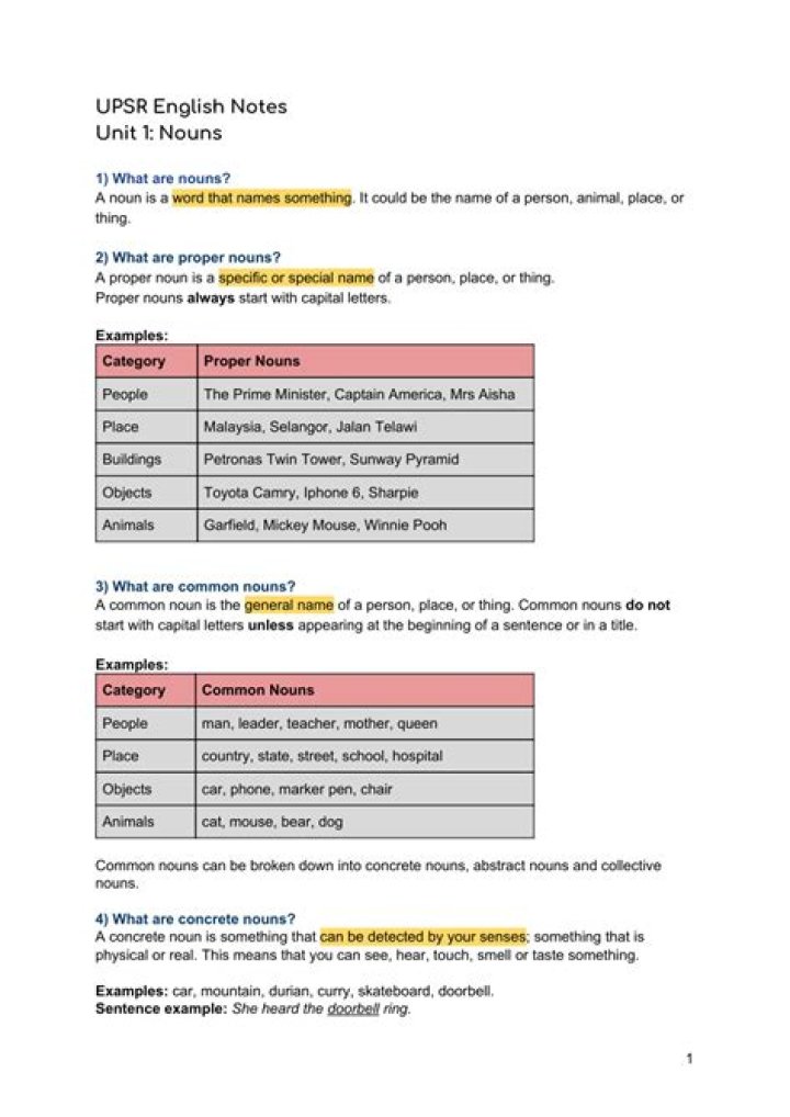 What is UPSR in English?
