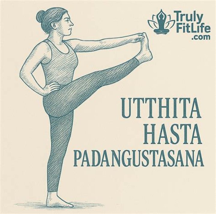 What is Utthita Hasta Padangusthasana in english?