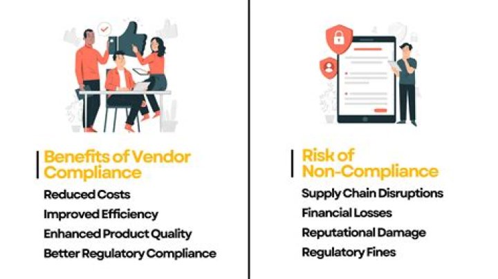 What is vendor quality