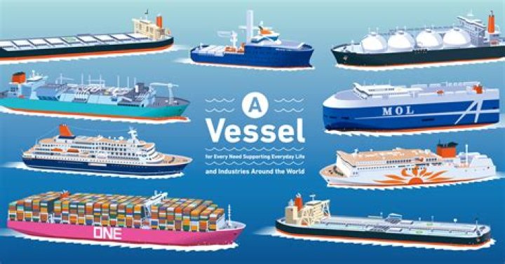 What is vessel schedule in shipping?