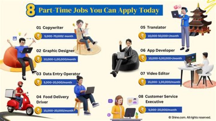 What jobs can I do as a stay at home mom?