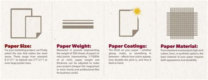 What kind of paper is The Inquirer?