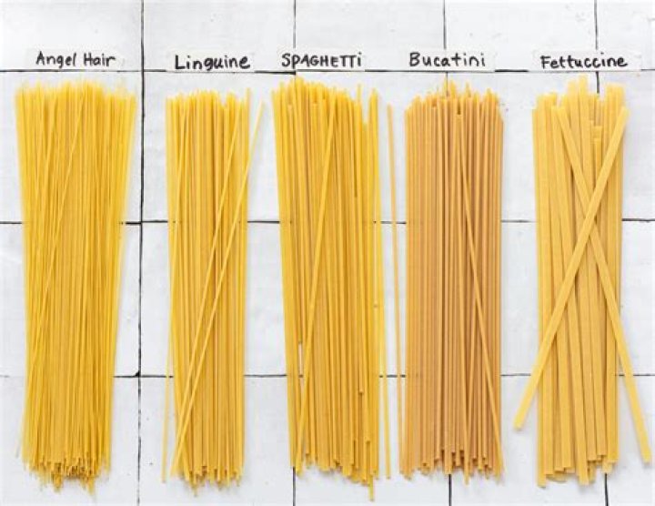 What kind of pasta shape is good for 8 minutes cooking time?