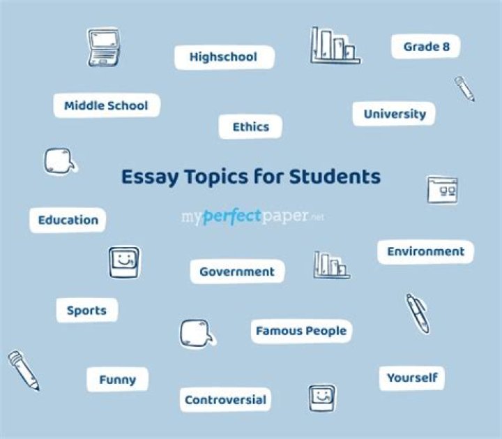 What kinds of topics would make a good documentary Why?
