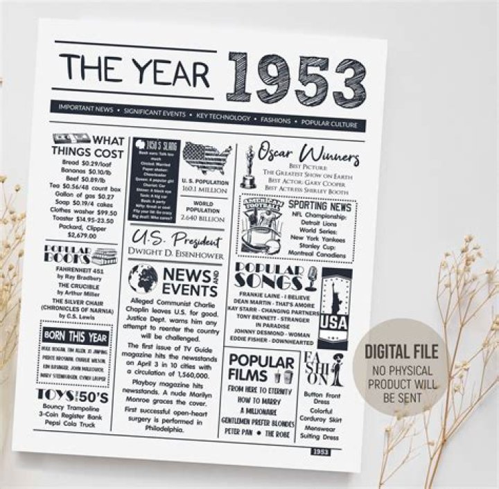 What literature was popular in the 1950s?