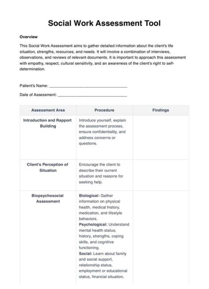 What makes a good assessment social work