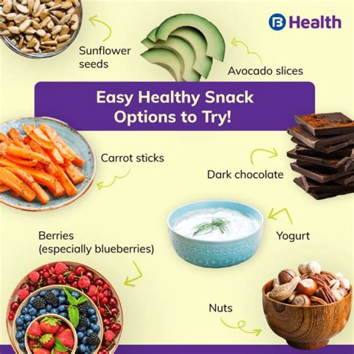 What makes a snack healthy?