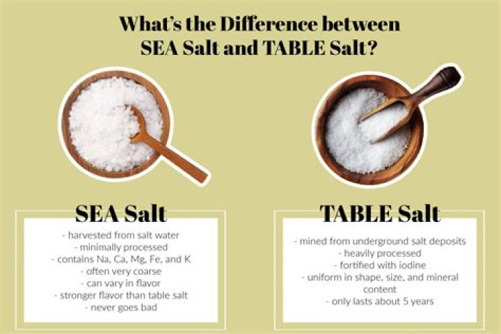What metal is used in table salt?