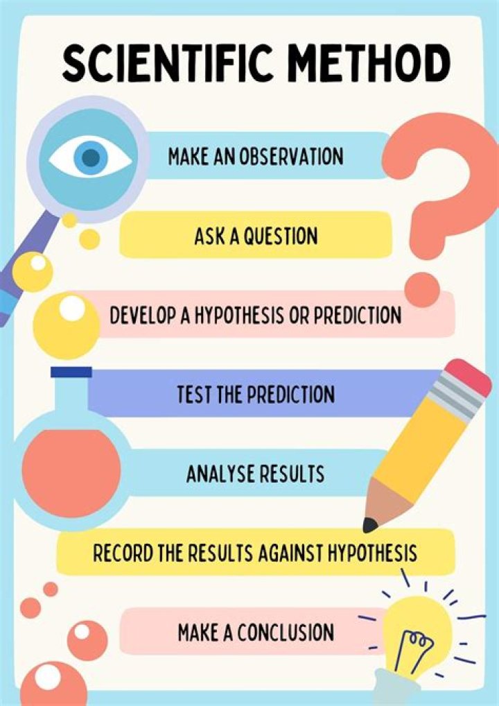 What methods can be used to detect SNPs?