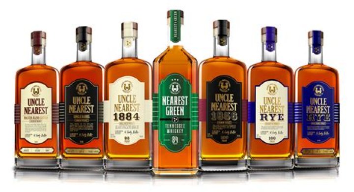 What proof is 750ml?