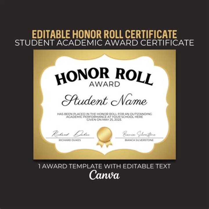What qualifies as honor roll?