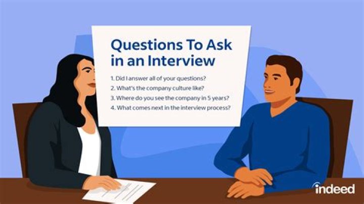 What questions should I ask about cloud computing?