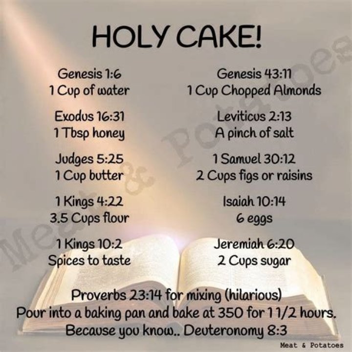 What religion do you need to be to celebrate and eat pancakes?