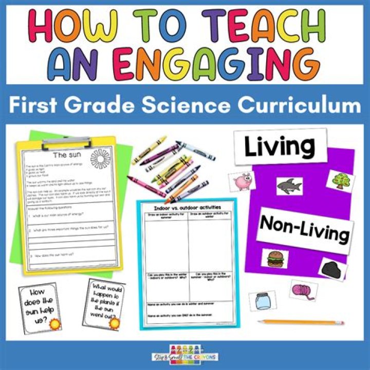 What science topics do first graders learn?