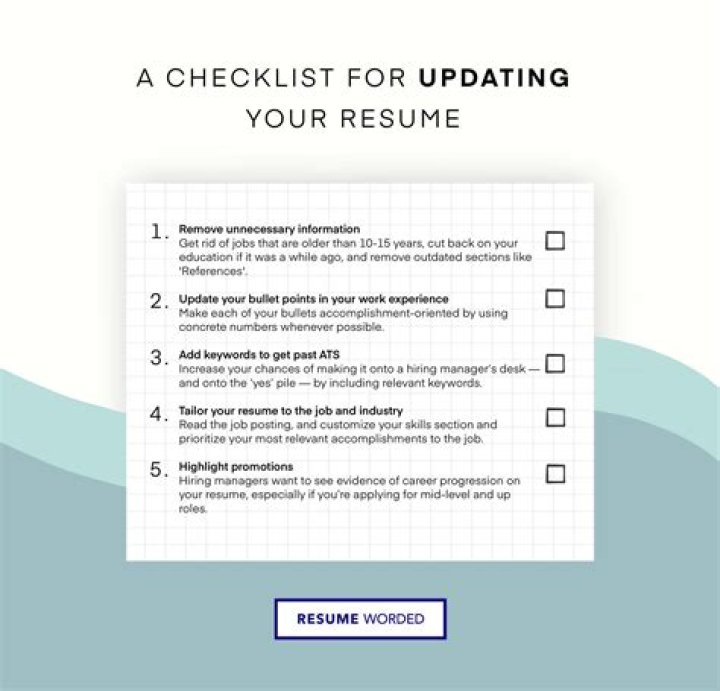 What should a resume be limited to?