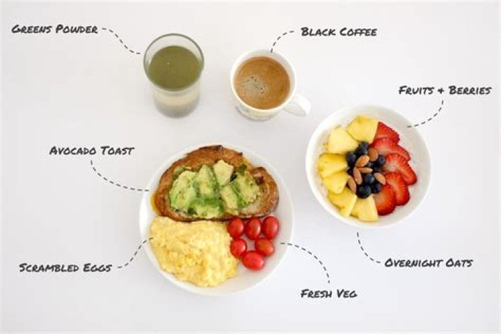 What should I eat for a healthy brunch?