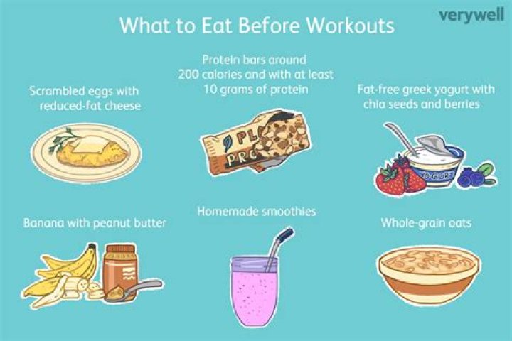 What should you eat right before a workout