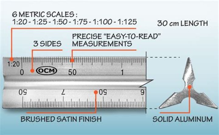 What side of a scale ruler is CM?