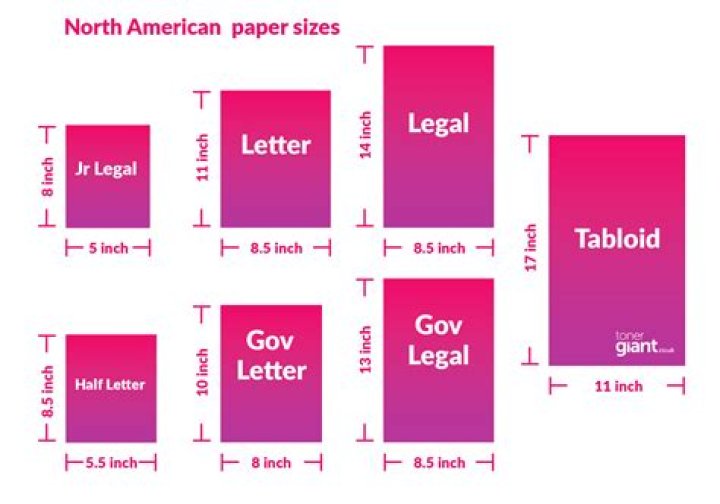 What size are small note cards?