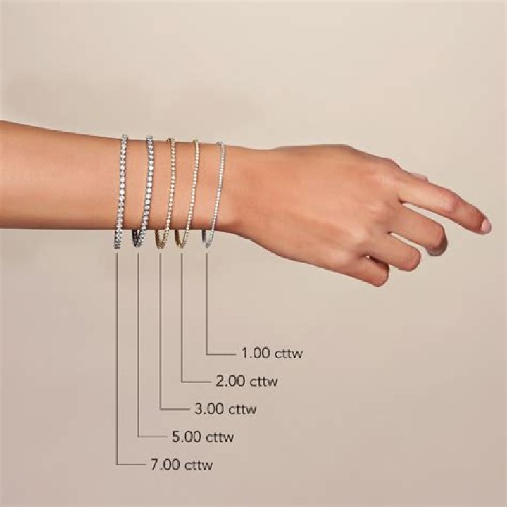 What size is a 18cm Pandora bracelet?