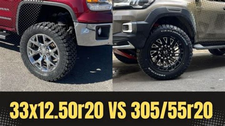 What size is a 35X12 50×20?