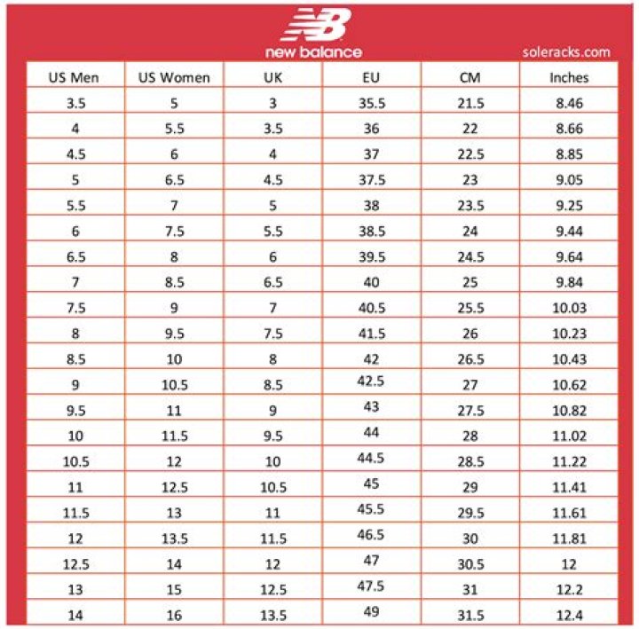 What size is New Balance extra wide?