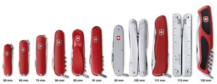 What size is Victorinox climber?