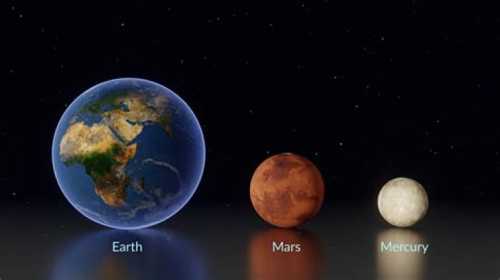 What size would a Mars bar be?