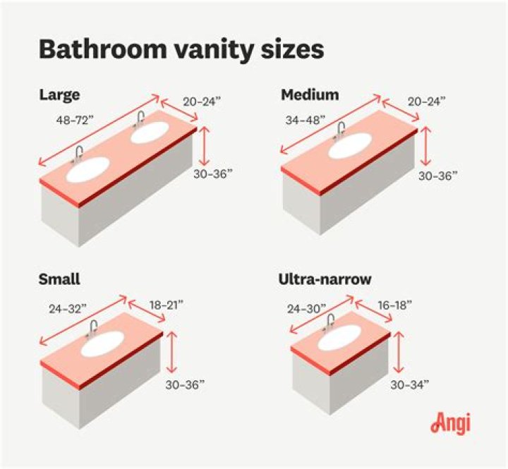 What sizes do bathroom sinks come in?