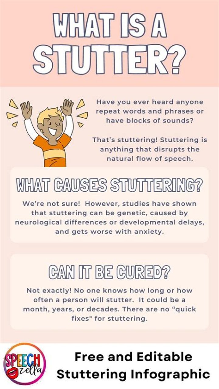 What stuttering means?