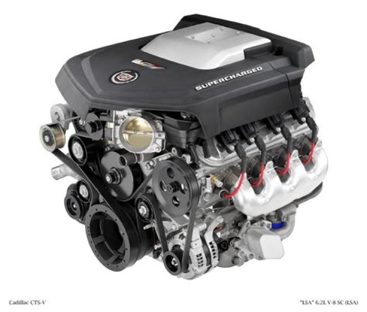 What supercharger is on CTS-V?