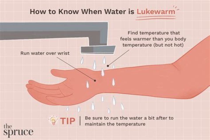 What temp is lukewarm water?