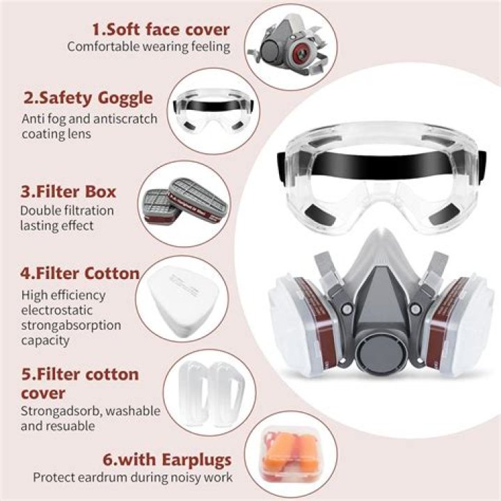 What type of dust mask should I use