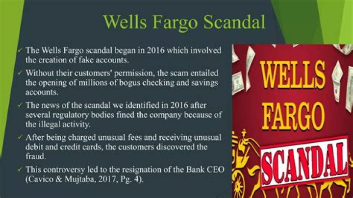 What was Fargo based on?