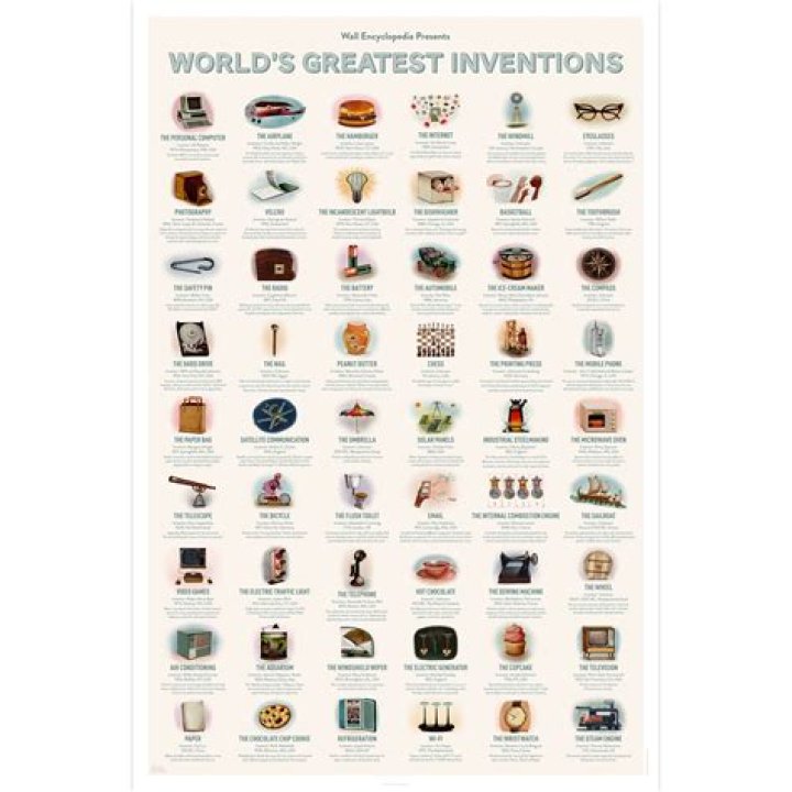 What was inventions in 2011?