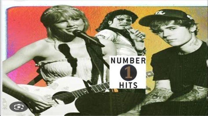What was the number 1 song in 1970?