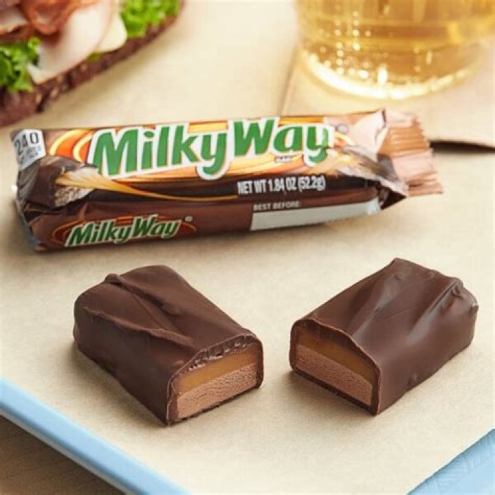 What was the original name of the Milky Way chocolate bar?