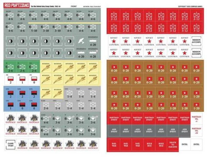 What were red partisans?