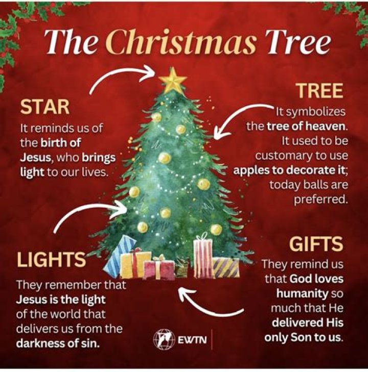 Whats the flavor of the red striped candy that often hangs from a Christmas tree?