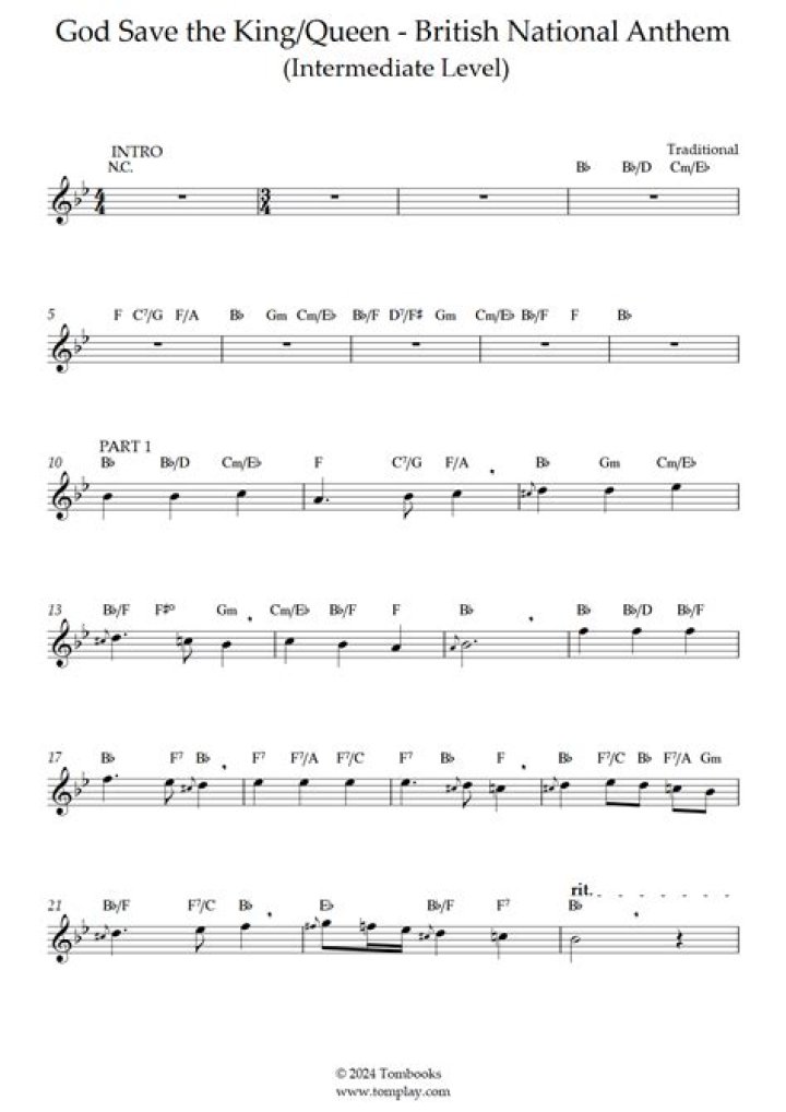 When did God Save the Queen became national anthem?