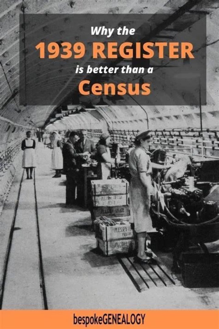 When did they stop updating the 1939 Register?