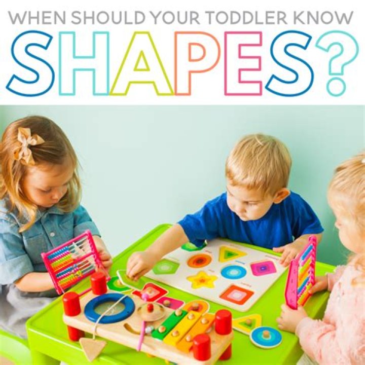 When Should toddlers know ABCs