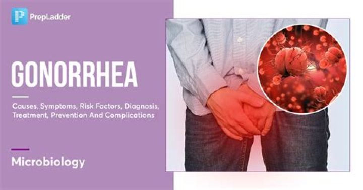When was gonorrhea at its peak?