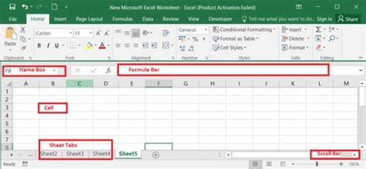 Where can I learn Microsoft Excel for free?