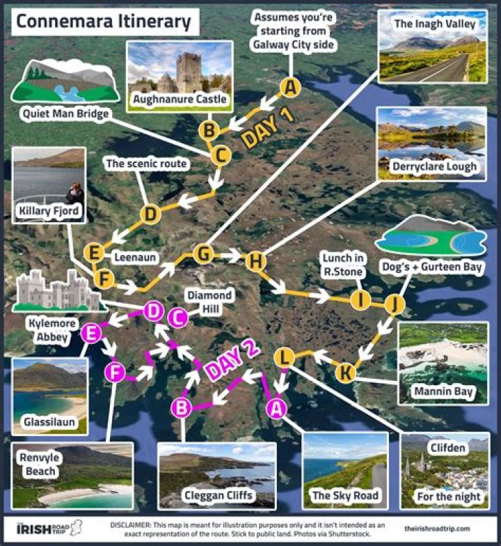 Where does the Connemara Greenway start?